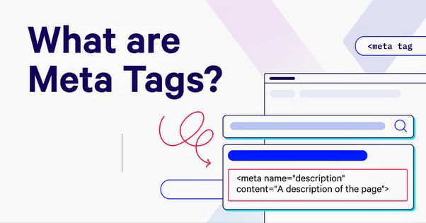 What are meta tags, and how do they impact SEO?